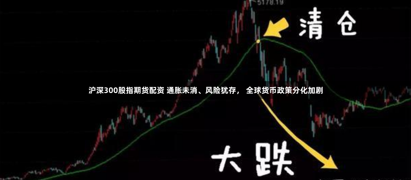 沪深300股指期货配资 通胀未消、风险犹存， 全球货币政策分化加剧