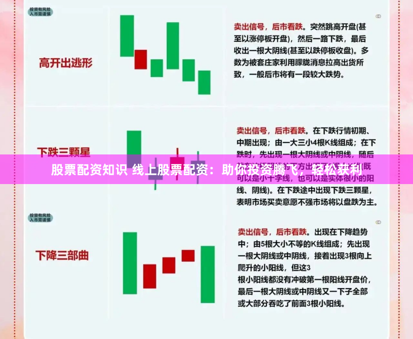 股票配资知识 线上股票配资：助你投资腾飞，轻松获利