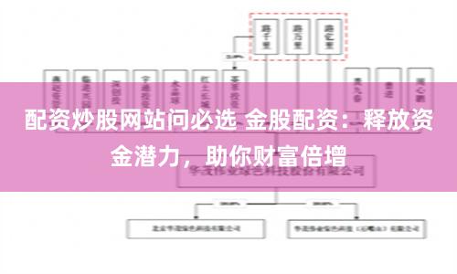 配资炒股网站问必选 金股配资：释放资金潜力，助你财富倍增