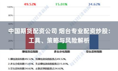 中国期货配资公司 烟台专业配资炒股：工具、策略与风险解析