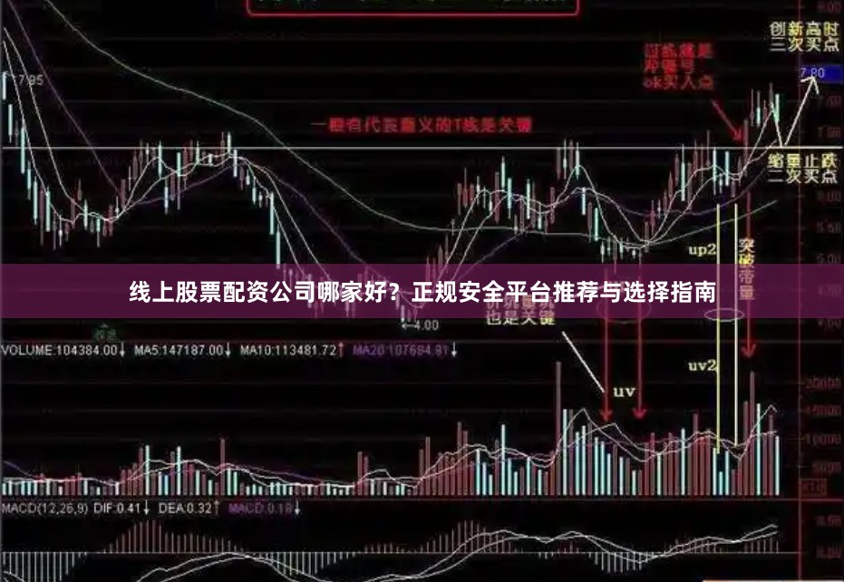 线上股票配资公司哪家好？正规安全平台推荐与选择指南