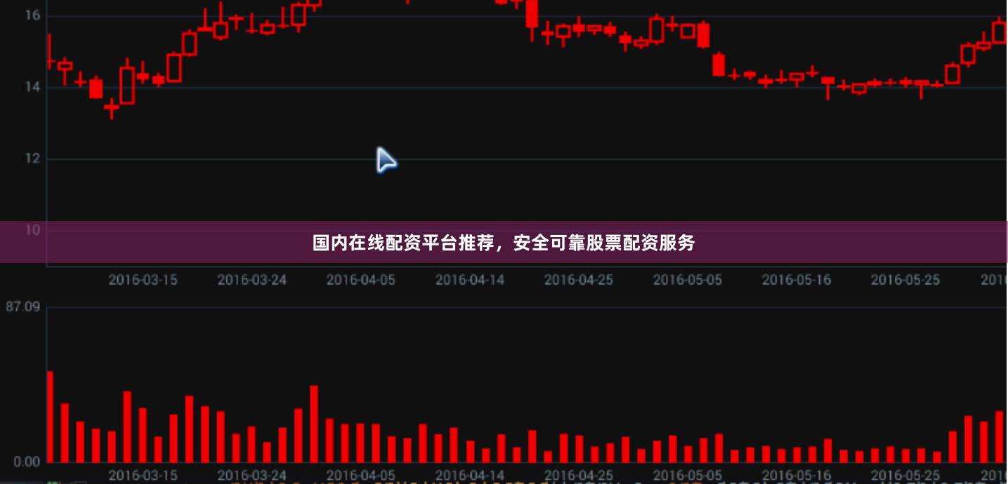 国内在线配资平台推荐，安全可靠股票配资服务