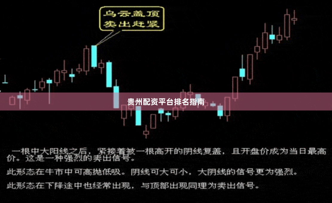 贵州配资平台排名指南